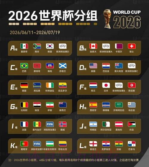 2026世界杯线上外围网站推荐大全