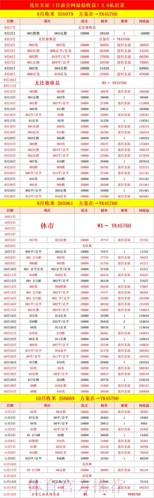 全方位世界杯赛事比分统计分析平台