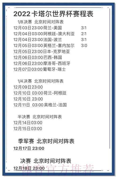 全方位世界杯赛事比分统计分析平台