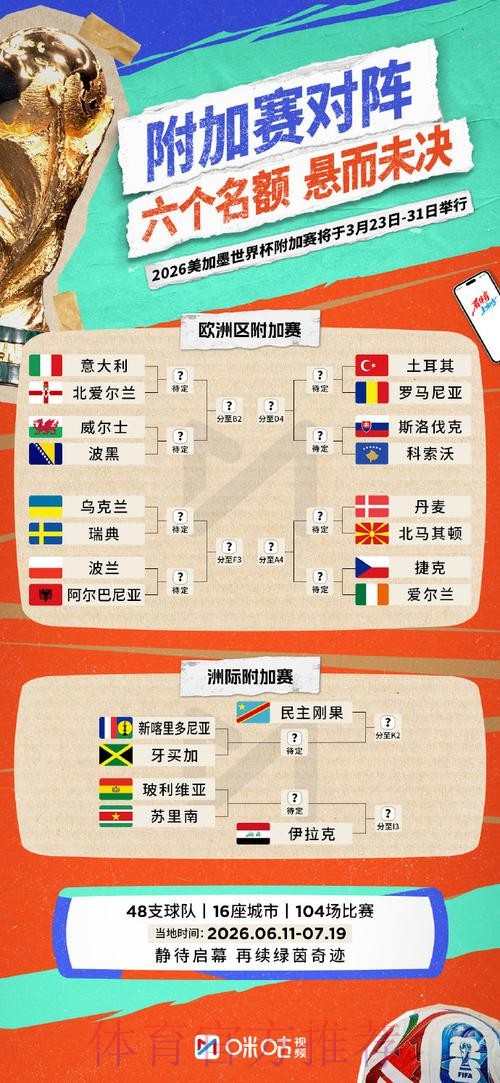 2026世界杯下注平台推荐指南 2026世界杯下注平台推荐指南