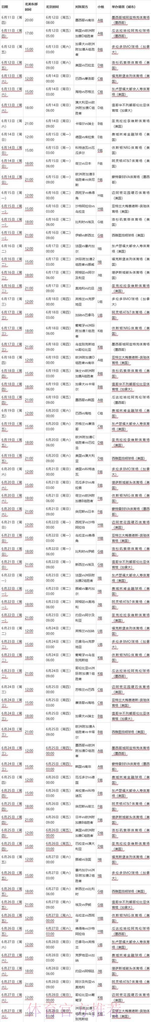 2026年足球世界杯完整赛程解析